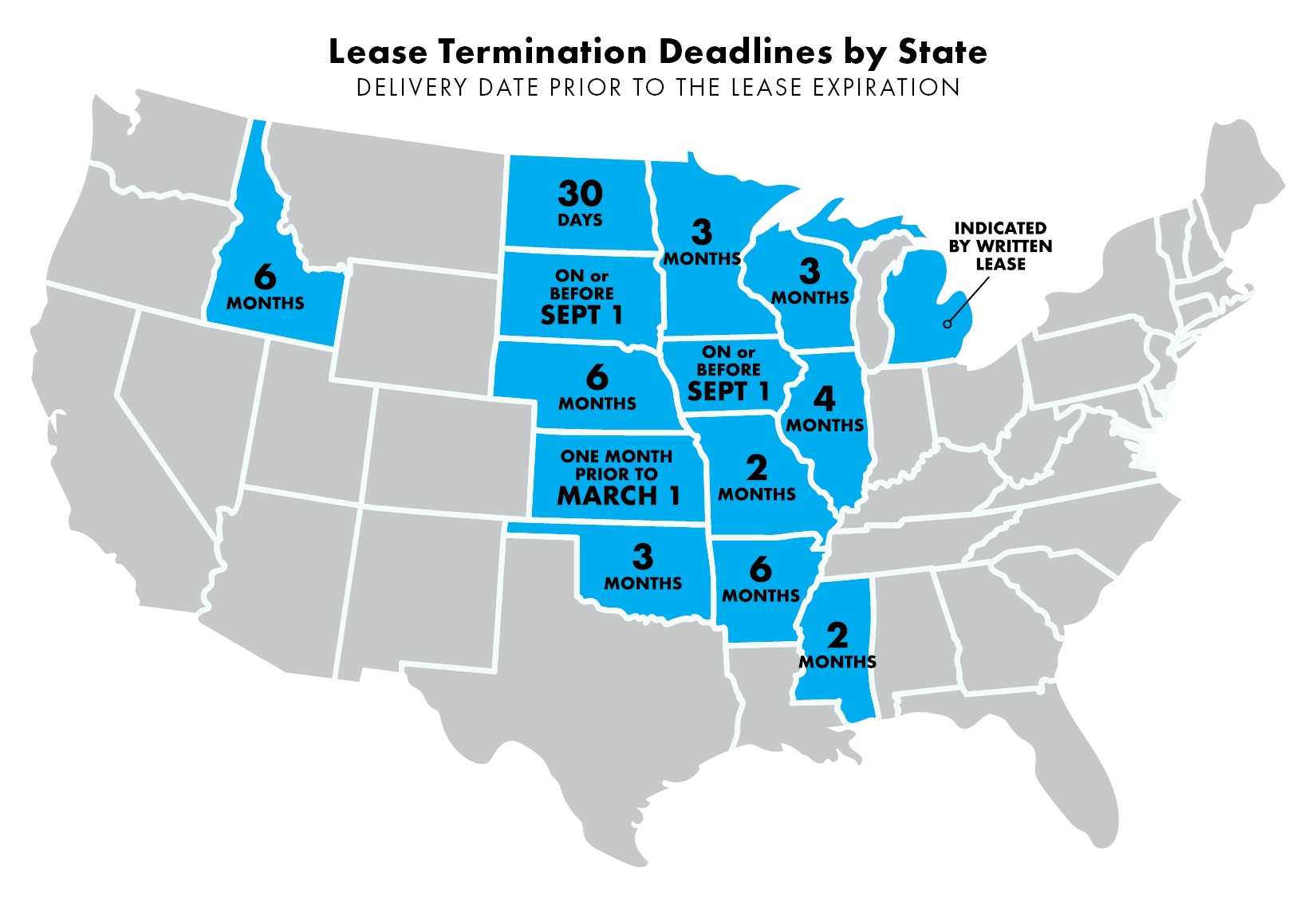2022 Lease Termination Graphic 